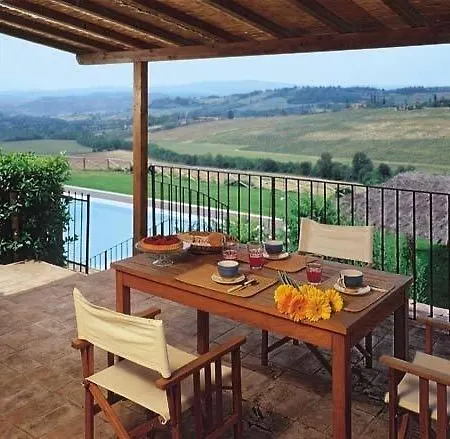 Villa Cesare Poggibonsi
